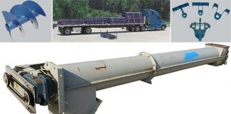 Goodman Conveyor manufactures conveyors and conveying equipment.