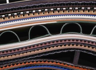 Begun in 1879 in Scandinavia, Scandura’s rich heritage is renowned throughout the industry.