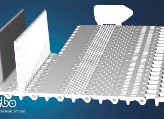 forbo sieglings prolink series 6.1