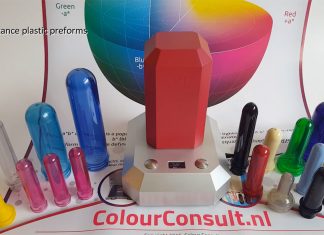 p1 perform transmission instrument for quality control