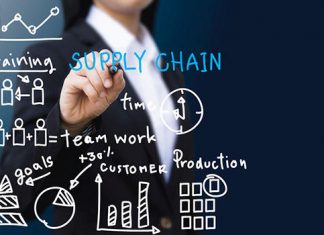 supply chain progress trade