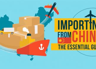 importing from china