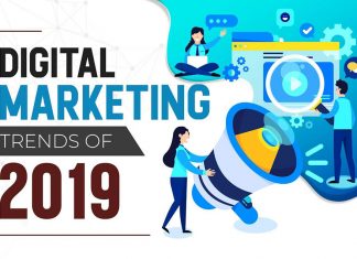 digital marketing trends