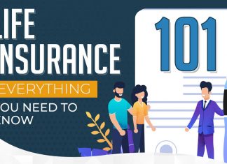 life insurance 101