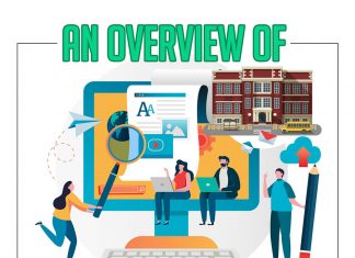 overview of student information systems