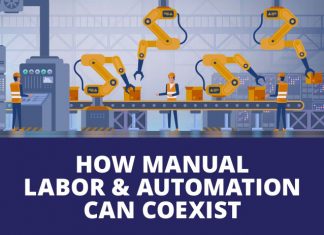 how manual labor and automation can coexist