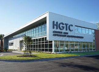 horry-georgetown technical college