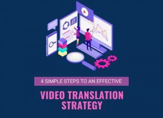 video translation strategy