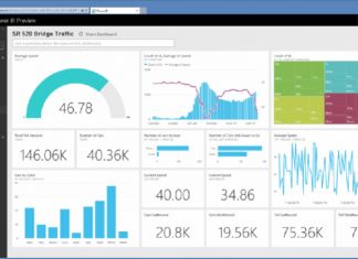 easy to use interface power bi