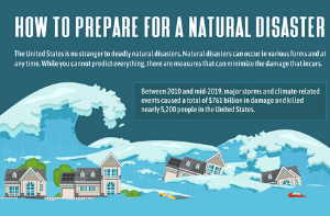 prepare for natural disaster