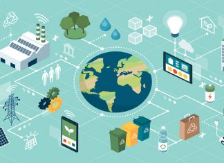 covid-19 crisis supply chain