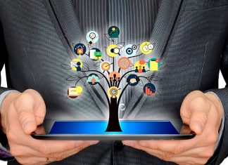 productivity marketing