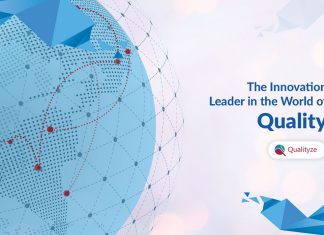 quality management software system