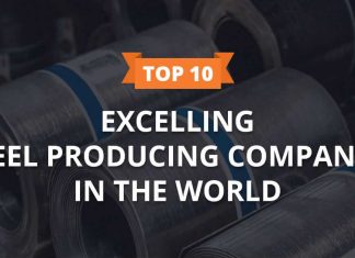 top steel producing companies