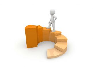 consumers repaying debts and loans