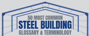 50 most common steel building terminology infographic