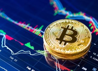 bitcoin trading types and analysis