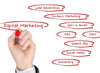 sme business marketing