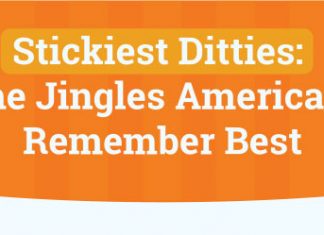 stickiest ditties