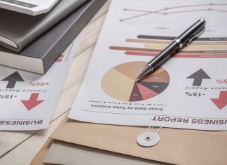 ism report on business