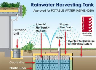 rainwater tank thumbnail