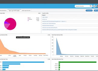 motodata network performance monitoring tools