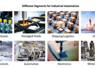 The CV+AI/DL approach can bring efficiency to a wide range of segments within the industrial automation industry.