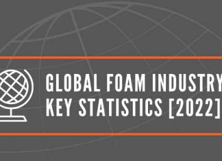 foam industry statistics infographic banner