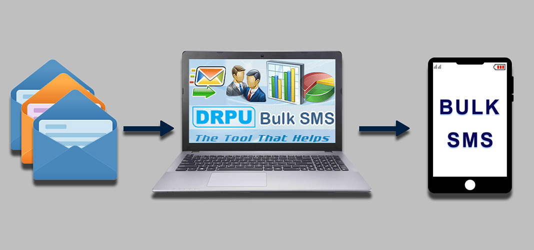 bulk sms banner