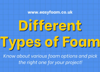 foam buying guide infographic header