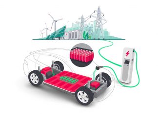 optimize ev battery quality header