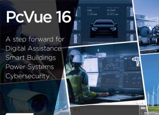 pcvue generic panel large