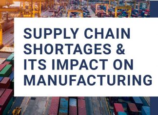 supply chain shortages and impag infographic