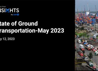 project44 state of ground transportation may 2023